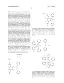 Novel Polymers diagram and image