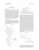 Novel Polymers diagram and image