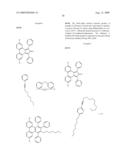 Novel Polymers diagram and image