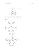 Novel Polymers diagram and image