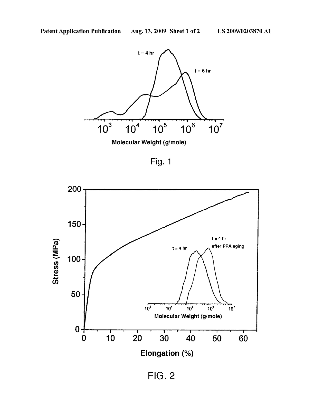 METHOD FOR THE SYNTHESIS OF A POLYOXADIAZOLE POLYMER - diagram, schematic, and image 02