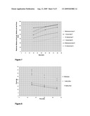 NOVEL MICROBIAL ENZYMES AND THEIR USE diagram and image