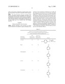 NOVEL MICROBIAL ENZYMES AND THEIR USE diagram and image