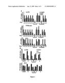 Retrotransposon Inhibition in Therapy diagram and image