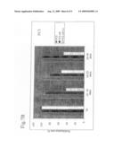 Retrotransposon Inhibition in Therapy diagram and image