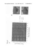 Retrotransposon Inhibition in Therapy diagram and image