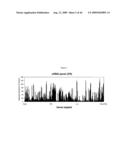 siRNA targeting cyclin-dependent kinase 4 (CDK4) diagram and image