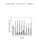 siRNA targeting cyclin-dependent kinase 4 (CDK4) diagram and image