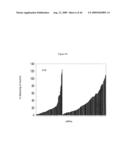 siRNA targeting cyclin-dependent kinase 4 (CDK4) diagram and image