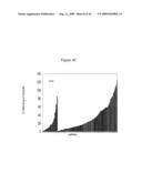 siRNA targeting cyclin-dependent kinase 4 (CDK4) diagram and image