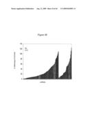 siRNA targeting cyclin-dependent kinase 4 (CDK4) diagram and image