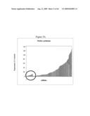 siRNA targeting cyclin-dependent kinase 4 (CDK4) diagram and image