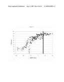 siRNA targeting cyclin-dependent kinase 4 (CDK4) diagram and image