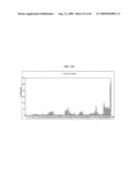 siRNA targeting cyclin-dependent kinase 4 (CDK4) diagram and image