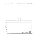 siRNA targeting cyclin-dependent kinase 4 (CDK4) diagram and image