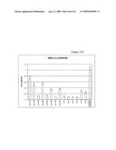 siRNA targeting cyclin-dependent kinase 4 (CDK4) diagram and image