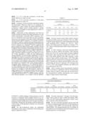 siRNA targeting cyclin-dependent kinase 4 (CDK4) diagram and image