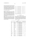 siRNA targeting cyclin-dependent kinase 4 (CDK4) diagram and image