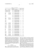 siRNA targeting cyclin-dependent kinase 4 (CDK4) diagram and image