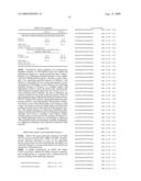 siRNA targeting cyclin-dependent kinase 4 (CDK4) diagram and image