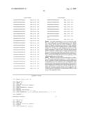 siRNA targeting cyclin-dependent kinase 4 (CDK4) diagram and image