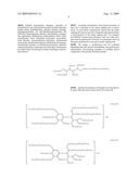 MODIFIED ALKOXYLATED POLYOL COMPOUNDS diagram and image