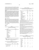 MODIFIED ALKOXYLATED POLYOL COMPOUNDS diagram and image