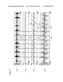 SLEEP APNEA TEST SENSOR ASSEMBLY AND SLEEP APNEA TEST EQUIPMENT USING THE SAME diagram and image