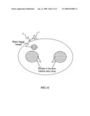 Apparatus And Method For Non-Invasively Sensing Pulse Rate And Blood Flow Anomalies diagram and image