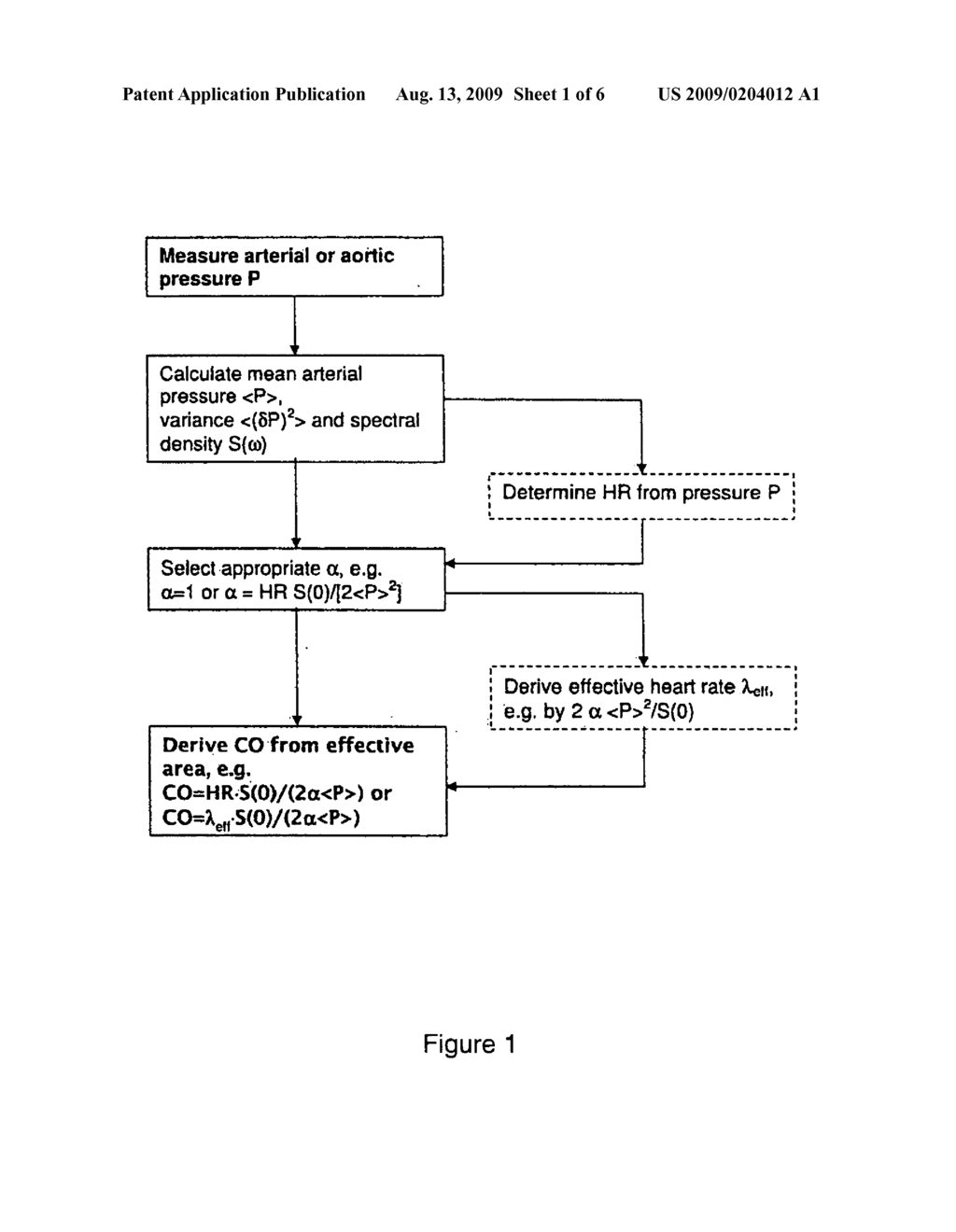 Apparatus and method for determining a physiological parameter - diagram, schematic, and image 02