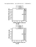 Method and apparatus for an improved sample capture device diagram and image