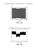 SYSTEMS AND METHODS FOR DETERMINING PHASIC CARDIAC CYCLE MEASUREMENTS diagram and image