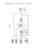 GI Lead Implantation diagram and image