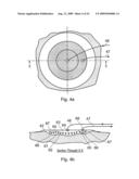 APPARATUS diagram and image