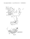 APPARATUS diagram and image