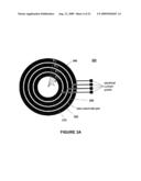 Advanced Electro-Active Optic Device diagram and image