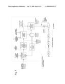 METHOD AND SYSTEM FOR VIBRATION AVOIDANCE FOR AUTOMATED MACHINERY diagram and image