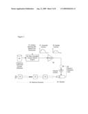 METHOD AND SYSTEM FOR VIBRATION AVOIDANCE FOR AUTOMATED MACHINERY diagram and image