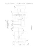 LED Light Controller System and Method diagram and image