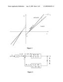 CONTROL METHOD AND SYSTEM FOR HYDRAULIC MACHINES EMPLOYING A DYNAMIC JOINT MOTION MODEL diagram and image