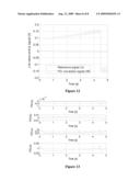 CONTROL METHOD AND SYSTEM FOR HYDRAULIC MACHINES EMPLOYING A DYNAMIC JOINT MOTION MODEL diagram and image