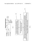 METHOD AND SYSTEM FOR REDUNDANT MANAGEMENT OF FANS WITHIN A SHARED ENCLOSURE diagram and image