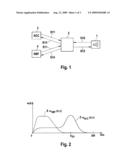 Method and Device for Controlling at Least One Object Detection Sensor diagram and image