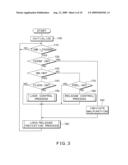 PARKING BRAKE CONTROL DEVICE diagram and image