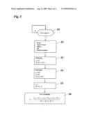 Method for recognizing a turn maneuver and driver assistance system for motor vehicles diagram and image