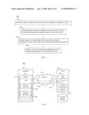 REAL TIME PARKING SEARCH AND POINT-TO-POINT DIRECTION GENERATOR diagram and image