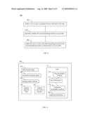 REAL TIME PARKING SEARCH AND POINT-TO-POINT DIRECTION GENERATOR diagram and image