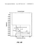 Method For Determining Physical Properties of Structures diagram and image