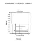 Method For Determining Physical Properties of Structures diagram and image