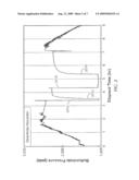 SIMULTANEOUS ANALYSIS OF TWO DATA SETS FROM A FORMATION TEST diagram and image